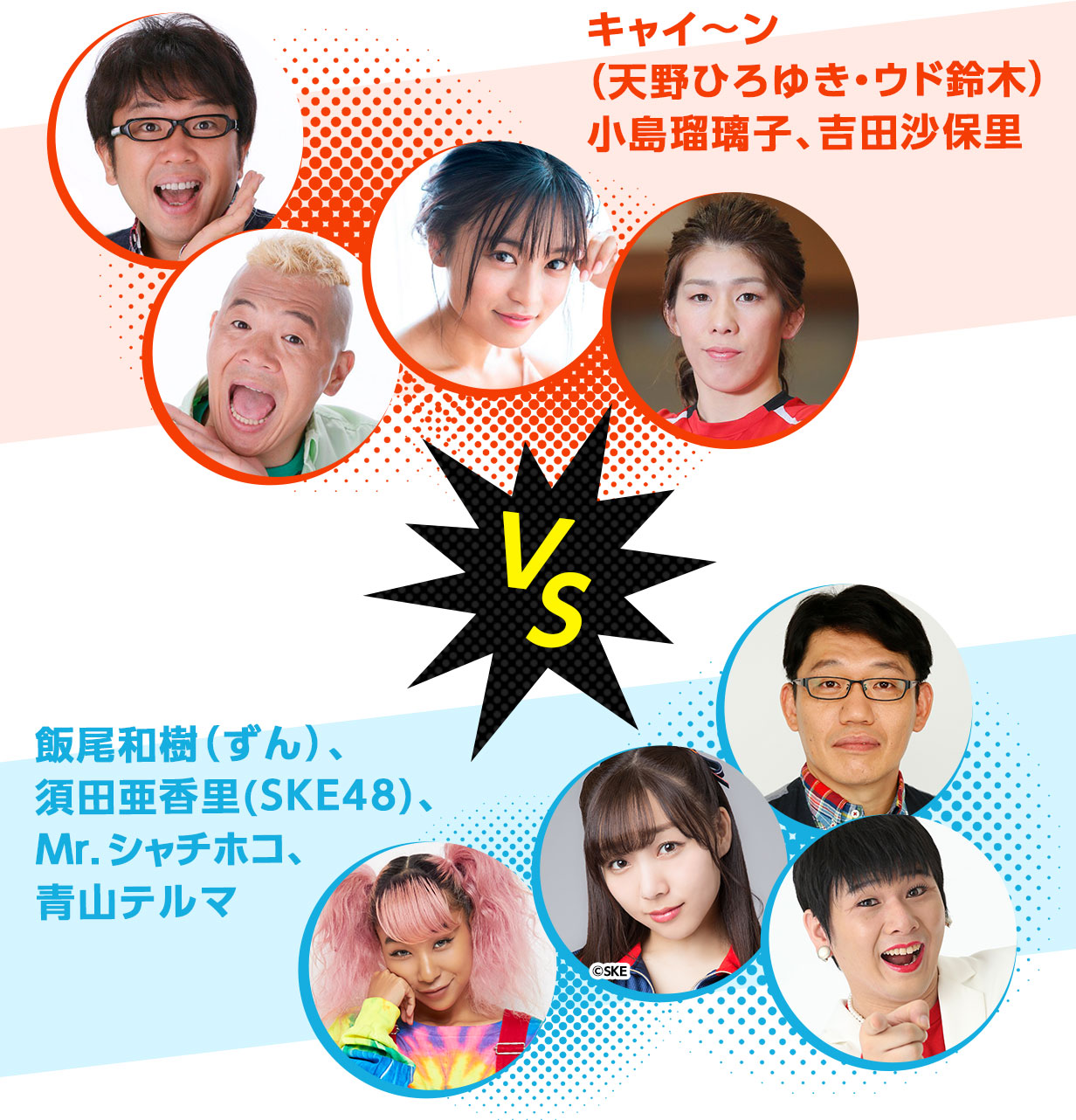 キャイ～ン、小島瑠璃子、吉田沙保里 vs 飯尾和樹（ずん）、須田亜香里(SKE48)、Ｍｒ．シャチホコ、青山テルマ