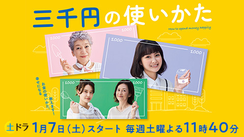 三千円の使いかた