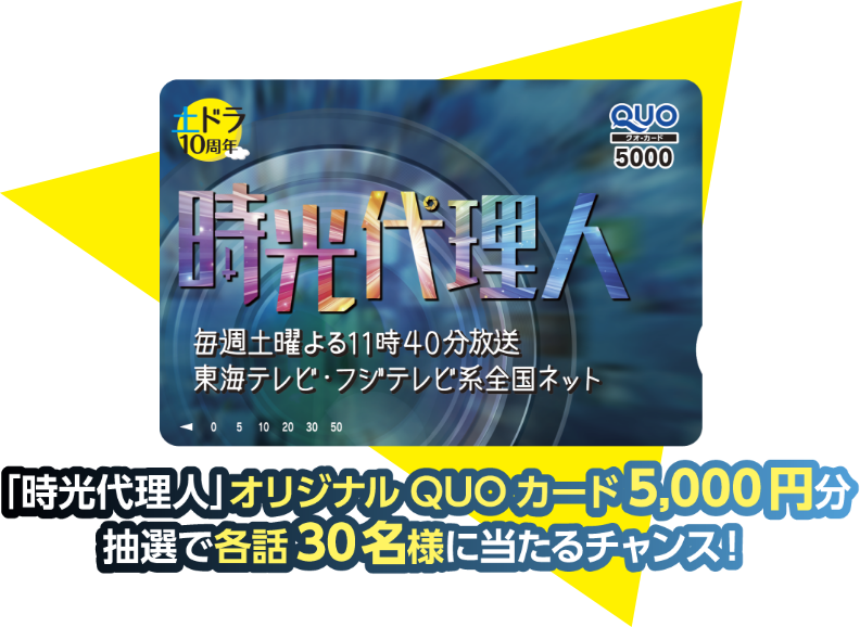 プレゼント品