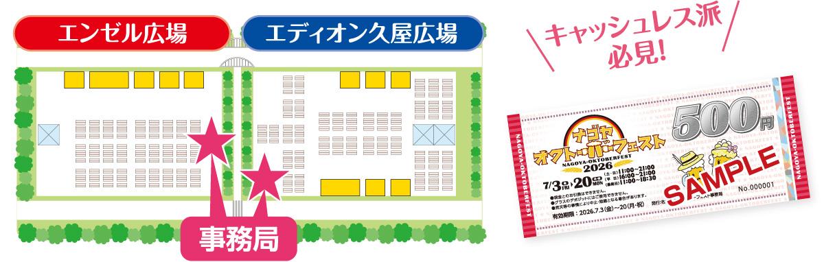 エンゼル広場とエディオン久屋広場の事務局の位置