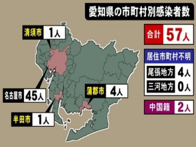 者 コロナ 人数 別 市 感染 県 愛知