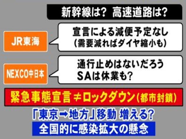 緊急 事態 宣言 出 たら どうなる