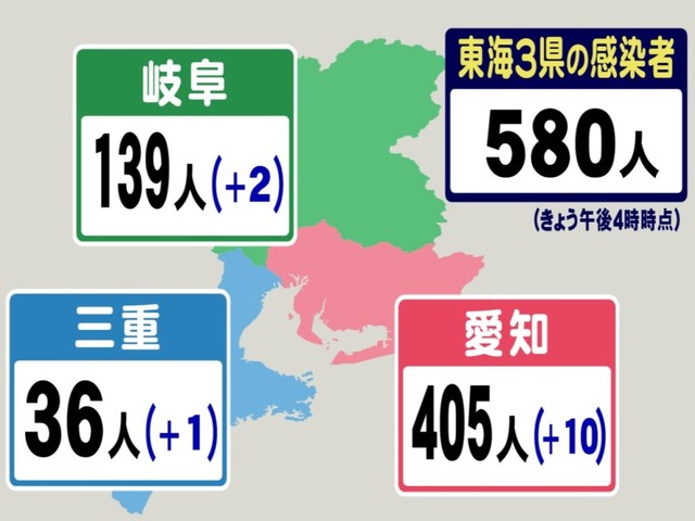 者 東浦 感染 町 コロナ