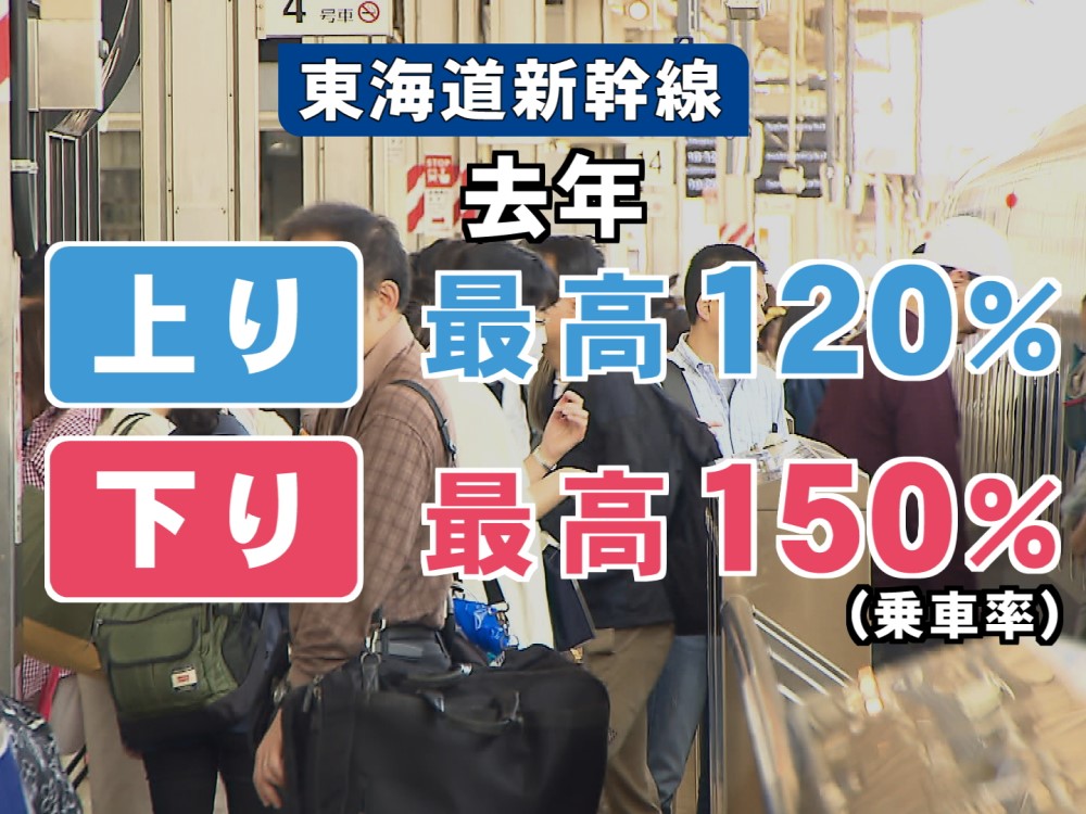 新幹線 復旧 どれくらい