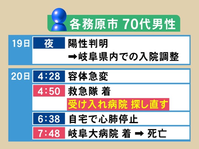 コロナ 各務原 GUnews｜渋谷店/イオンモール各務原店/横浜ビブレ店従業員がコロナ感染