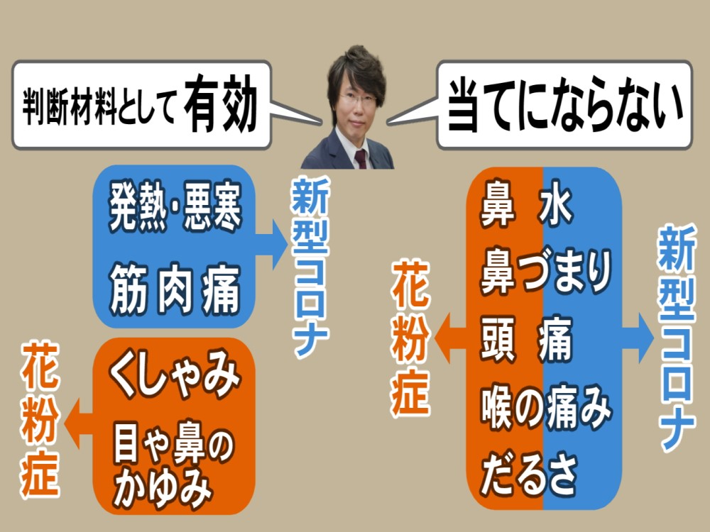 症状の特徴似ている新型コロナと花粉症…医師に聞いた判断材料 注意が必要なのは「発熱・悪寒と筋肉痛」