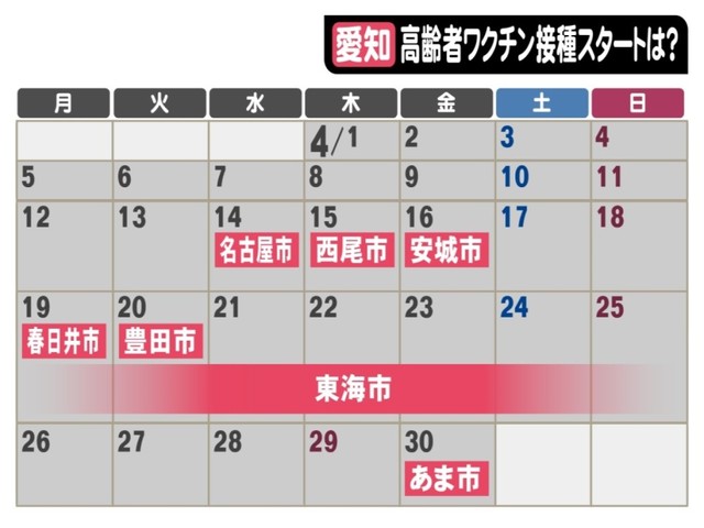 市 感染 者 コロナ あま 愛知の感染者、7月から急増 ほぼ全域の41市町に拡大