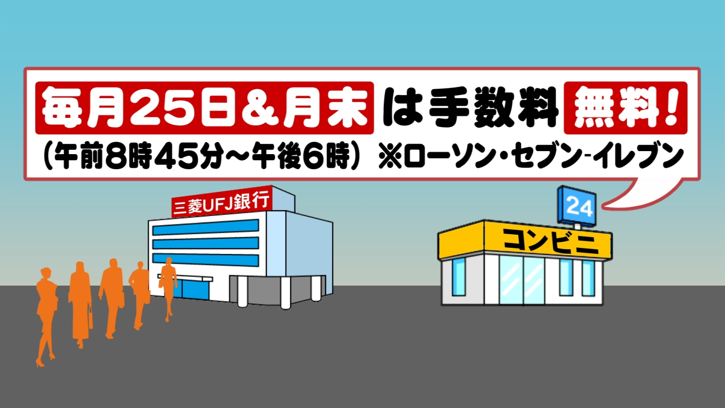 特集 ローソンのatm手数料引き上げ 専門家が指摘する銀行のホンネ 銀行atm使って欲しい