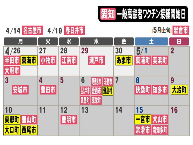 西尾 市 コロナ 新型 重要なお知らせ