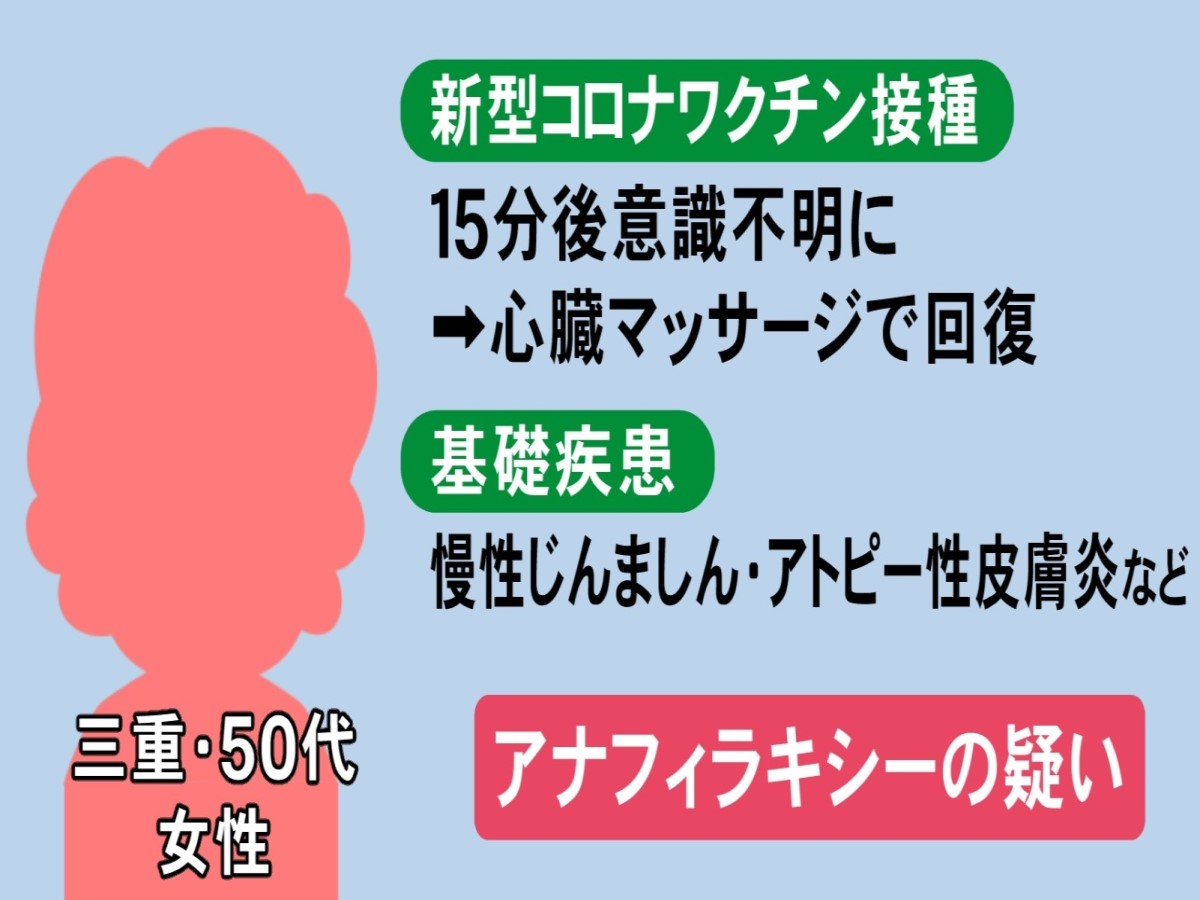 特集 ワクチン接種で意識不明に 基礎疾患ある女性にアナフィラキシー疑い 専門家に聞いた 発症リスク
