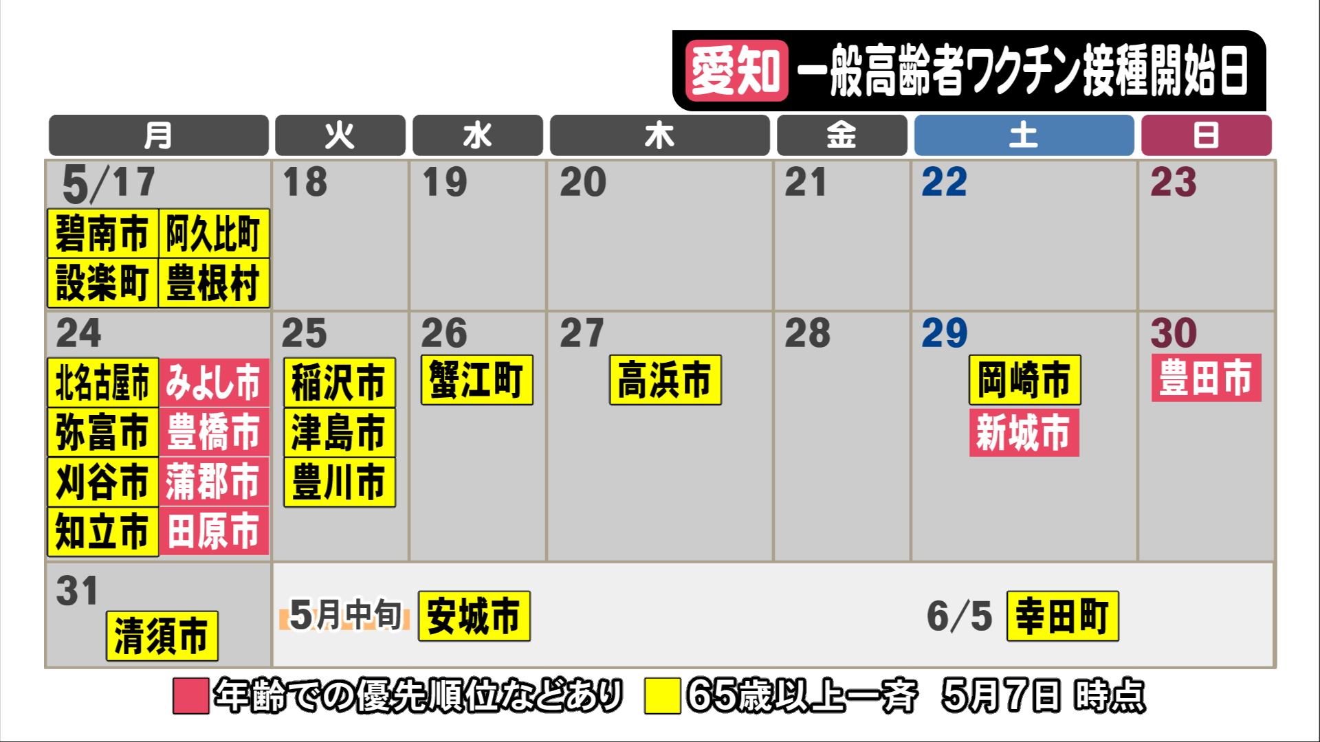 市 コロナ 高浜