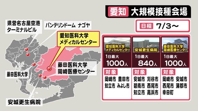 特集 7月からさらに加速 ワクチンの大規模接種 東海3県での実施スケジュール 愛知は上旬から新たな会場続々