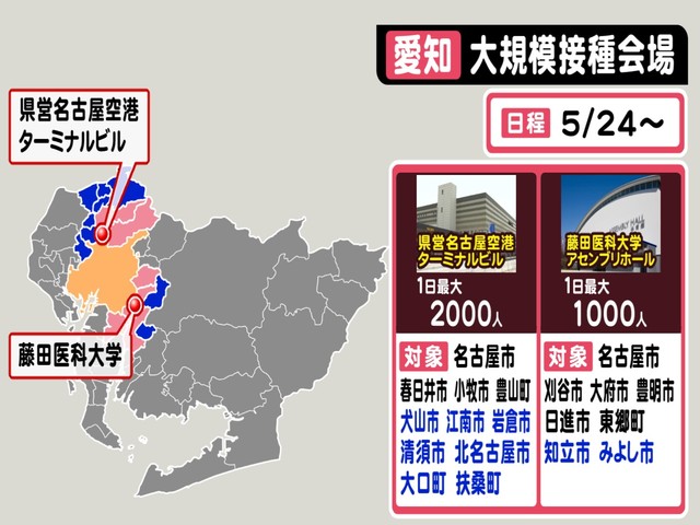 特集 7月からさらに加速 ワクチンの大規模接種 東海3県での実施スケジュール 愛知は上旬から新たな会場続々