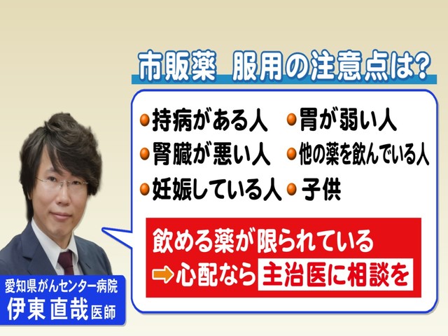 ウイルス 市販 薬 コロナ 新型コロナウイルスに医師が警告「市販薬は飲んではいけない」