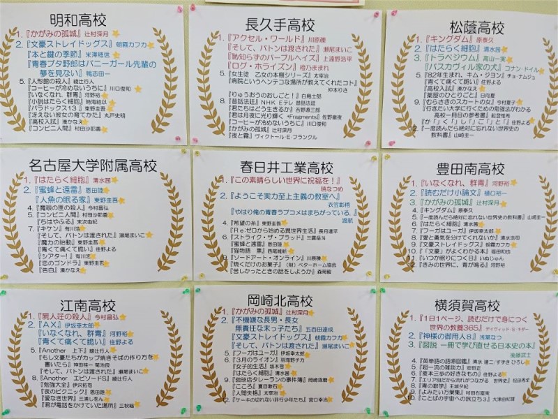 写真ギャラリー まるで書店 生徒たちが作った ポップ 躍る高校の図書室 市の図書館でも展示され 訪れるきっかけに