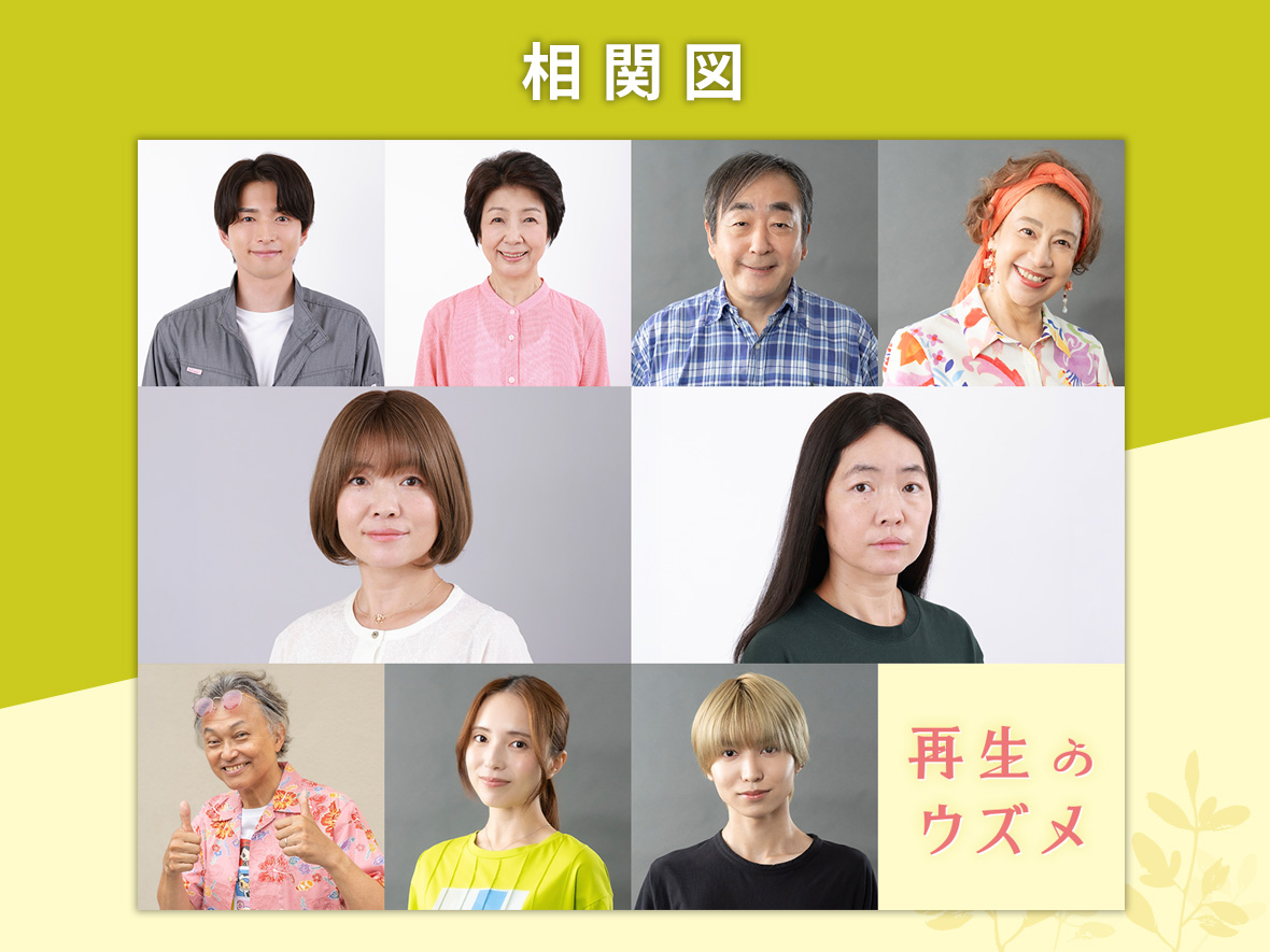 人物相関図を見る