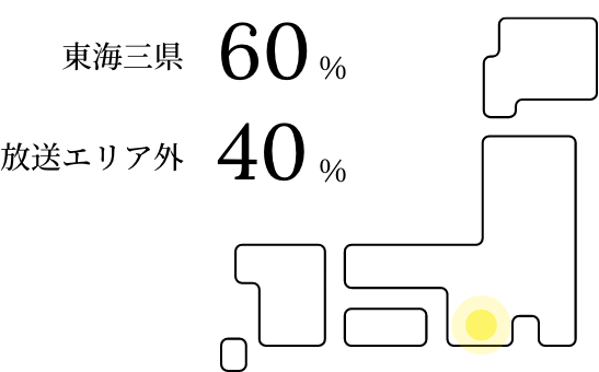 出身地