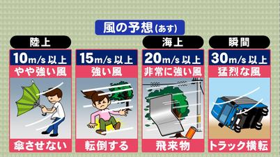 004_0917 ④風の予想(あ.jpg