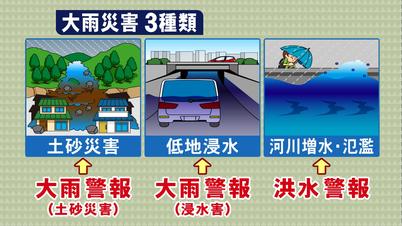 002_0812　④大雨災害３種.jpg