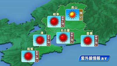 おせっかいな天気予報 うっかり日焼け対策 東海テレビ ジョージの天気上々