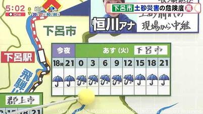 おせっかいな天気予報 今週も続く大雨警戒 東海テレビ ジョージの天気上々