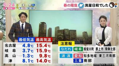 予報 月 天気 3