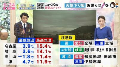 おせっかいな天気予報 春の陽気で梅と真冬戻る 東海テレビ ジョージの天気上々