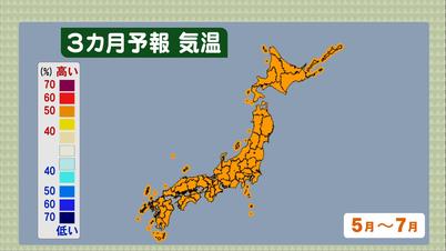 天気 予報 3 月