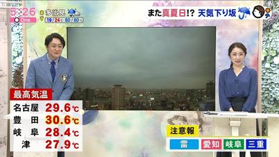 おせっかいな天気予報 日も週も寒暖差大 東海テレビ ジョージの天気上々