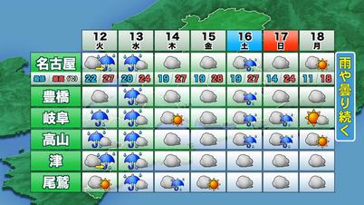 009_週間予報.jpg