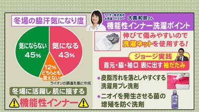 001_①機能性インナー洗濯.jpg