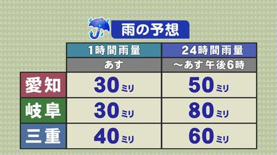 001_雨の予想.jpg