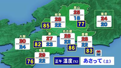 003_③予想気温 あさって.jpg