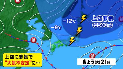 001_①天気図と寒気.jpg