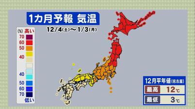 002_１カ月予報 気温_12.jpg