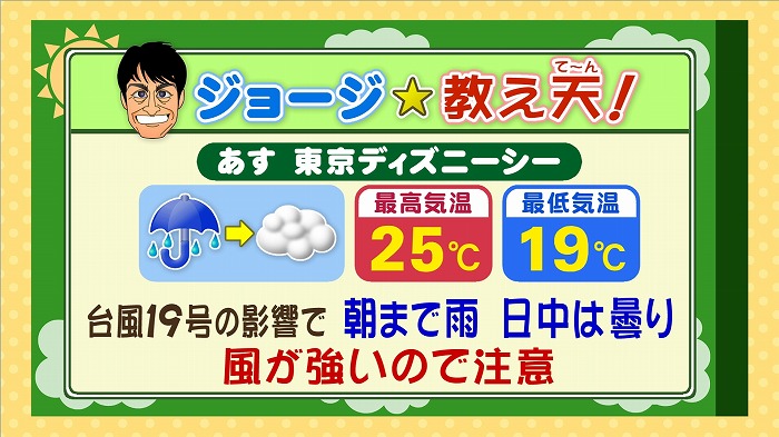 お天気はジョージはんどすえ 東海テレビ ジョージの天気上々