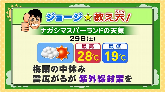 今日 の 天気 を 教え て ください