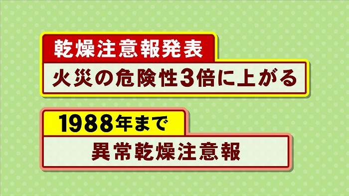 実効湿度 異常乾燥 天気マークだけでは伝わりにくい 東海テレビ ジョージの天気上々