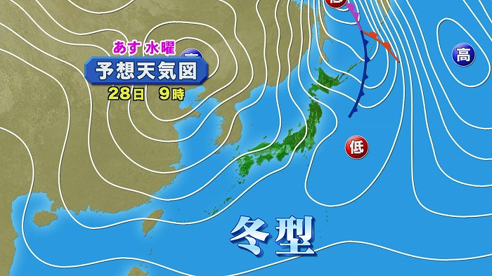 週間 一 天気 図 Sunny Spot