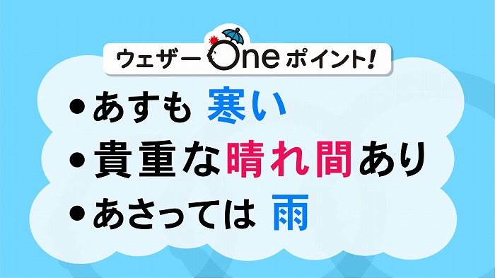 東京 今日 の 気温