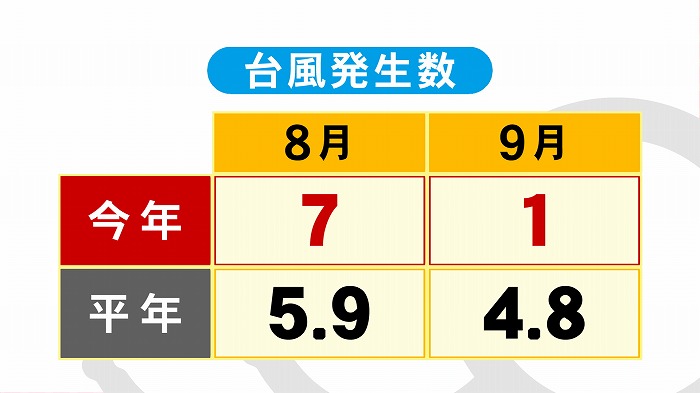 2016090504.jpg