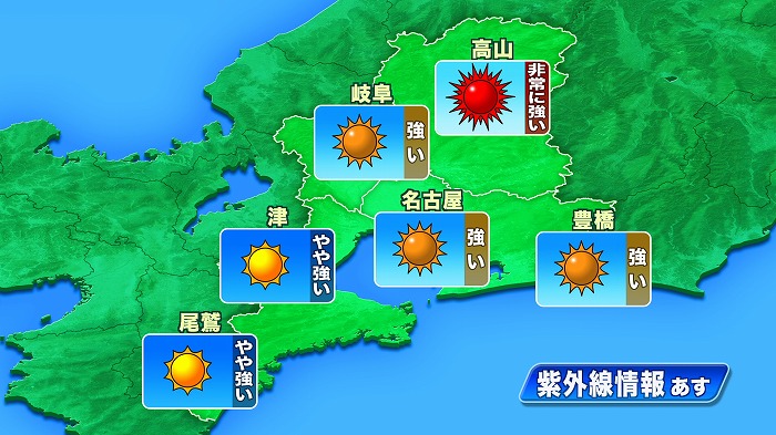 高いと強い紫外線 東海テレビ ジョージの天気上々