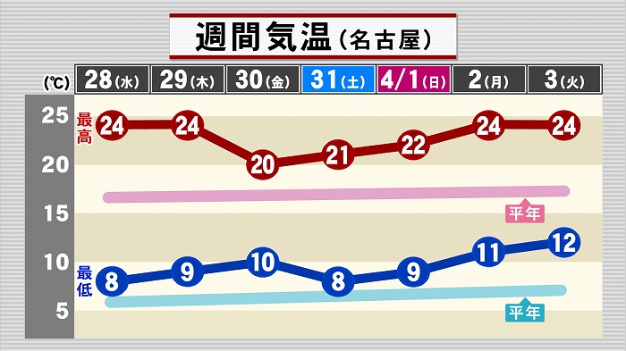 2018032703.jpg