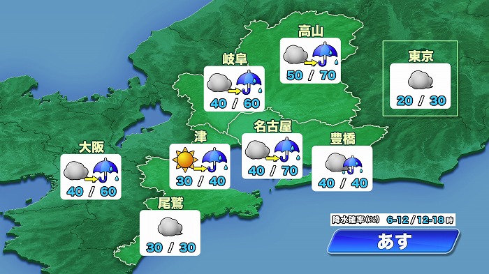 降水確率の秘密 東海テレビ ジョージの天気上々