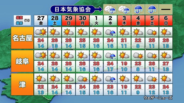 協会 日本 気象 日間 天気 10 予報