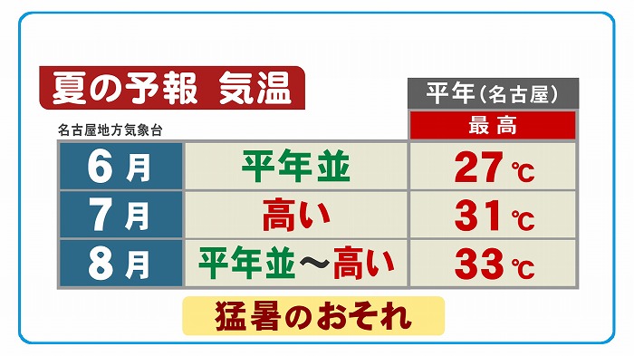 2018052805.jpg