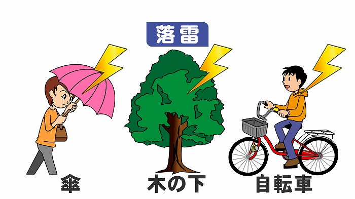 落雷 自転車
