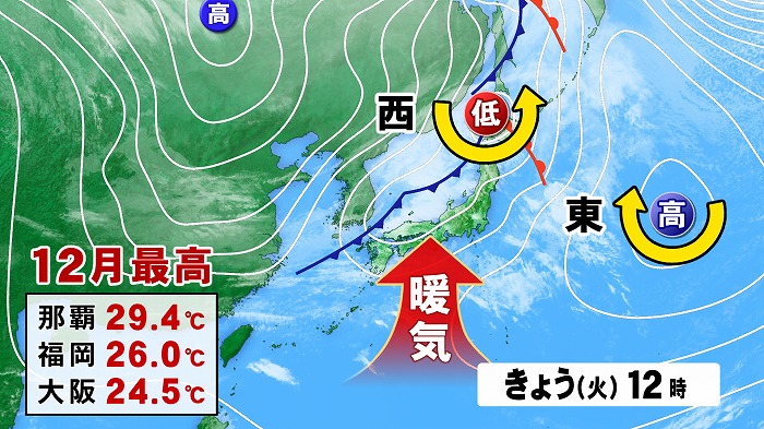 なぜ今日暖かい 週末寒い 東海テレビ ジョージの天気上々