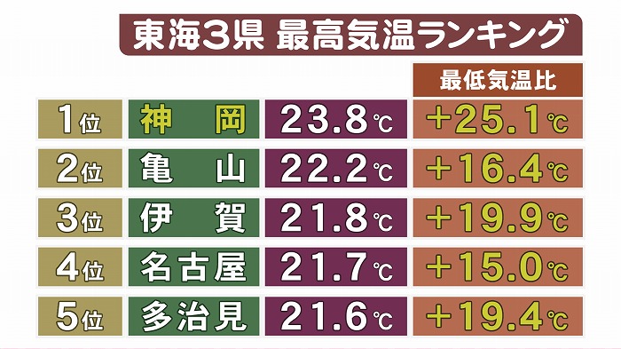 2019032002.jpg