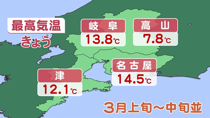 寒の戻りで服装は 東海テレビ ジョージの天気上々